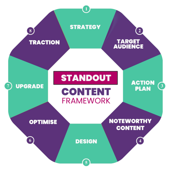 standout-content-framework-kit