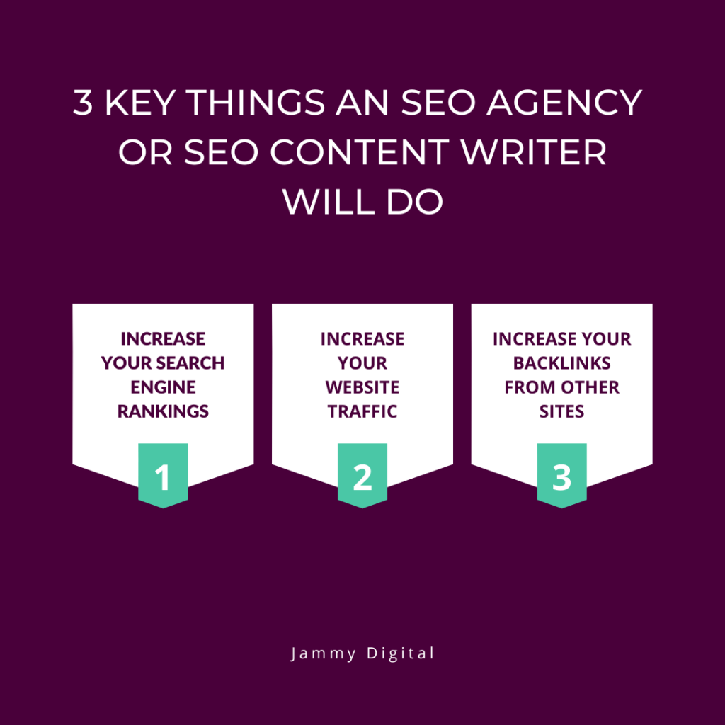 The three things an SEO agency/content writer will do